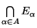 $\bigcap\limits_{ \alpha \in A} E_{\alpha }$